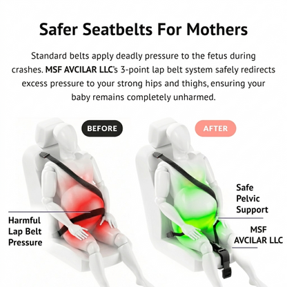 Pregnancy Safety Belt