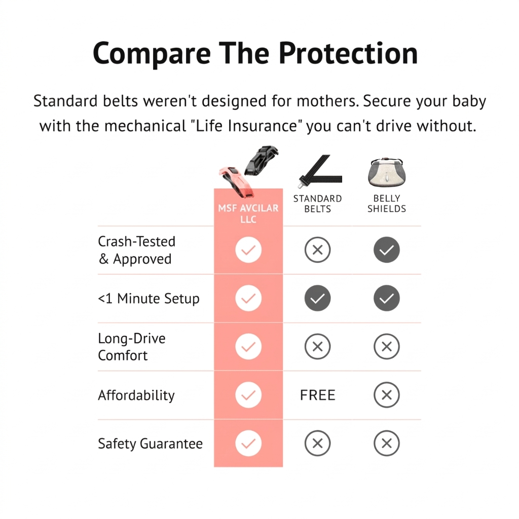 Pregnancy Safety Belt